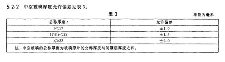 幕墻玻璃厚度誤差