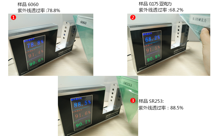 光學(xué)透過率測(cè)量儀LS183