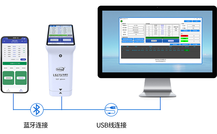 色差儀連接軟件