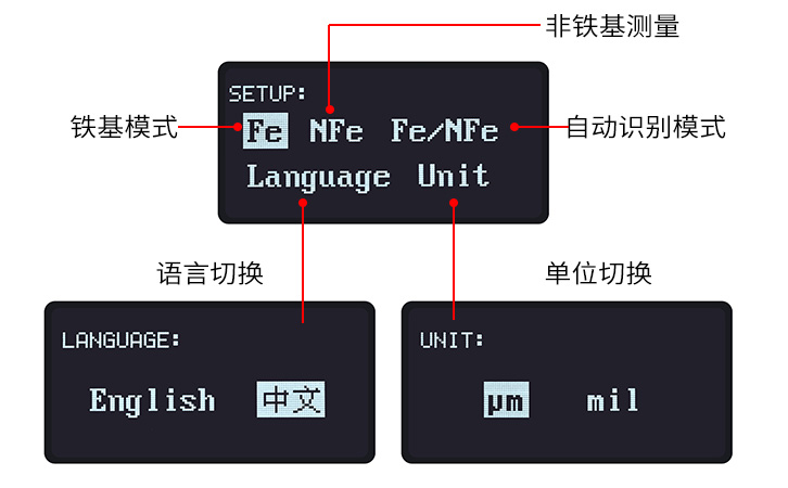 LS230漆膜三種設置界面